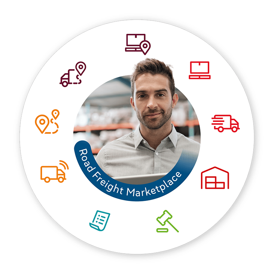 Послуги TIMOCOM Marketplace